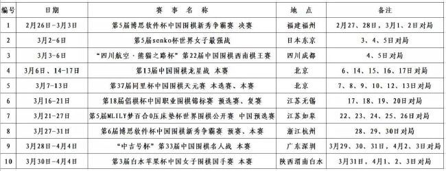 对《蝙蝠侠前传3：暗中骑士突起》，它是好片，不外其实不完善。